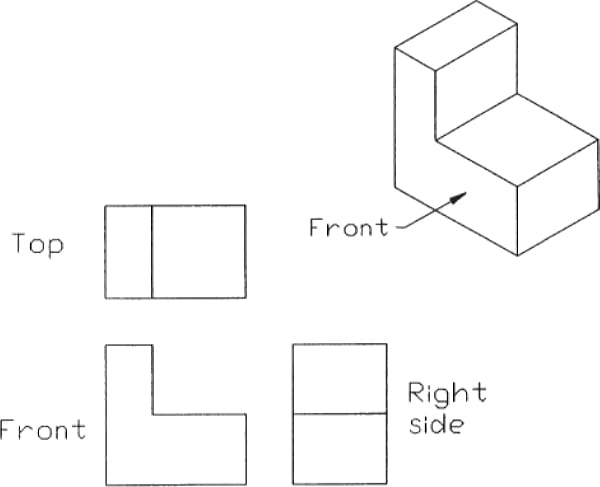 orthographic-projection-views Orthographic Projection Views